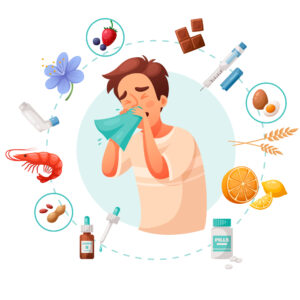 Allergy & Intolerance Testing